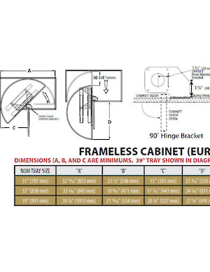 Frameless Cabinet Diagram