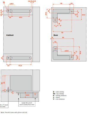 Drilling specifications for wood door
