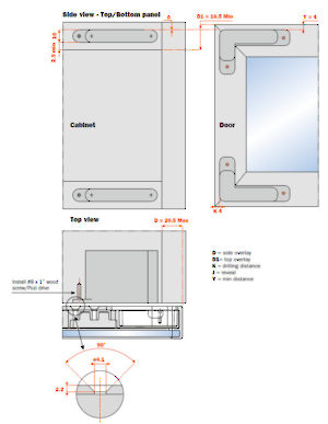 Portes avec cadre en aluminium - Dimensions du recouvrement