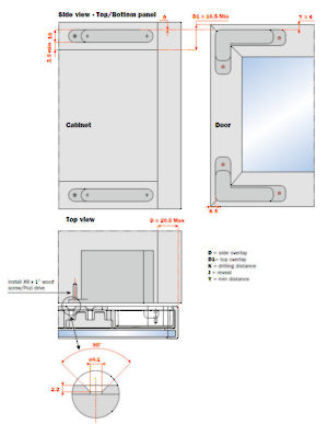 Puertas con marco de aluminio - Especificaciones de recubrimiento
