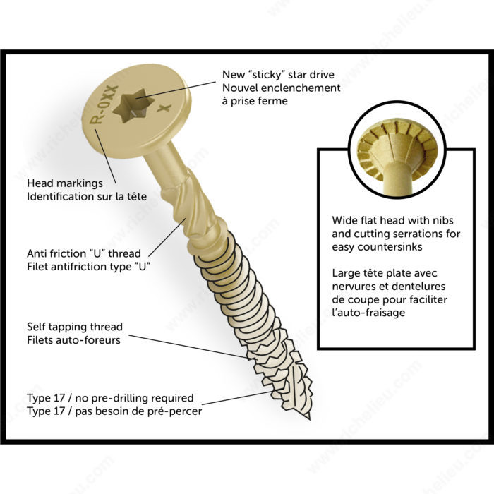 Screw in Rivets – National Etching