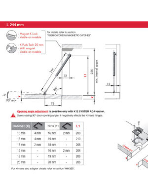 Bisagra Kimana para puertas elevables o abatibles - Richelieu Hardware