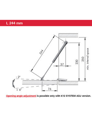 Drilling Template with Standard Hinges - Handle Opening