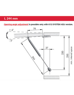 Esquema de perforación con bisagras estándar - Abrir con tirador