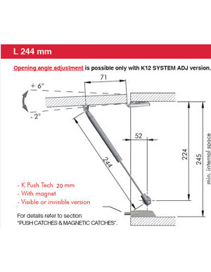 Drilling Template with Standard Hinges - Push-to-Open