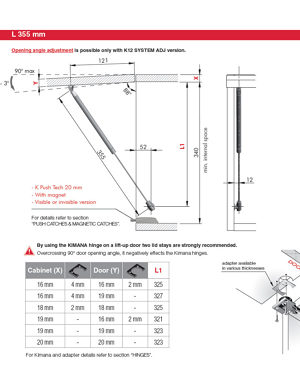Drilling Template with Kimana Hinges - Push-to-Open