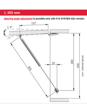 Drilling Template with Standard Hinges - Handle Opening