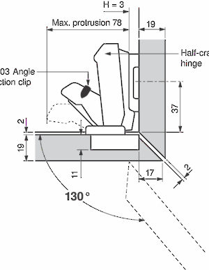 130° Angle Stop for 170° CLIP top Hinge