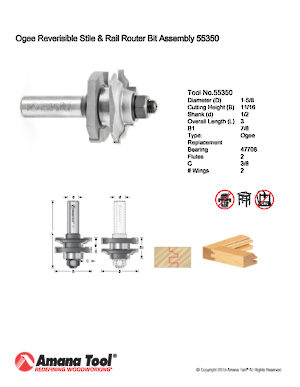 Broca fresadora para moldura romana - Richelieu Hardware