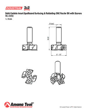 Broca fresadora para moldura romana - Richelieu Hardware