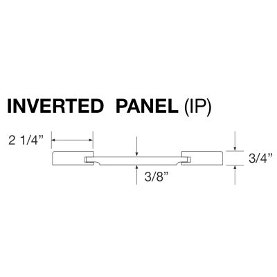 Inverted Panel