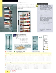 Librería de catálogos Richelieu - Solutions - Kitchen Accessories and Storage Systems
 - página 8