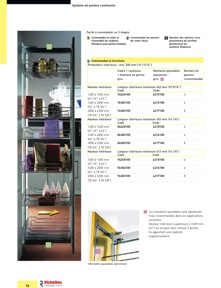 Librairie des catalogues Richelieu - Solutions - Systèmes de rangement et accessoires de cuisine
 - page 10