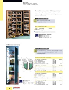 Librería de catálogos Richelieu - Solutions - Kitchen Accessories and Storage Systems
 - página 14