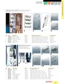 Librería de catálogos Richelieu - Solutions - Kitchen Accessories and Storage Systems
 - página 15