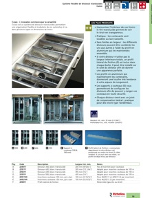 Librairie des catalogues Richelieu - Solutions - Systèmes de rangement et accessoires de cuisine
 - page 19