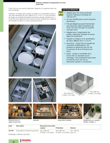 Librairie des catalogues Richelieu - Solutions - Systèmes de rangement et accessoires de cuisine
 - page 20