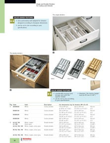 Librería de catálogos Richelieu - Solutions - Kitchen Accessories and Storage Systems
 - página 22