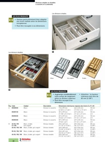 Librairie des catalogues Richelieu - Solutions - Systèmes de rangement et accessoires de cuisine
 - page 22