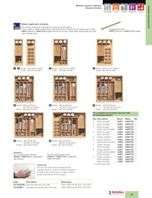 Richelieu Catalog Library - Solutions - Kitchen Accessories and Storage Systems
 - page 25