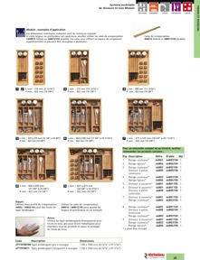 Librairie des catalogues Richelieu - Solutions - Systèmes de rangement et accessoires de cuisine
 - page 25