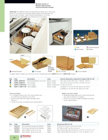 Richelieu Catalog Library - Solutions - Kitchen Accessories and Storage Systems
 - page 26