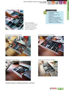 Librairie des catalogues Richelieu - Solutions - Systèmes de rangement et accessoires de cuisine
 - page 27