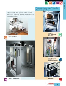 Librería de catálogos Richelieu - Solutions - Kitchen Accessories and Storage Systems
 - página 29