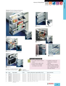 Librería de catálogos Richelieu - Solutions - Kitchen Accessories and Storage Systems
 - página 35