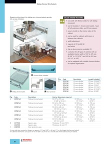 Librería de catálogos Richelieu - Solutions - Kitchen Accessories and Storage Systems
 - página 36