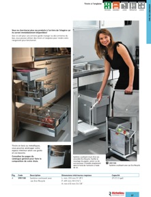 Librairie des catalogues Richelieu - Solutions - Systèmes de rangement et accessoires de cuisine
 - page 37
