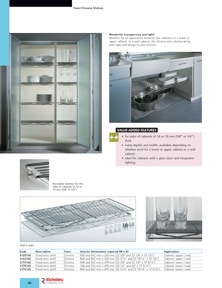 Librería de catálogos Richelieu - Solutions - Kitchen Accessories and Storage Systems
 - página 40