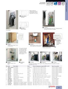Librería de catálogos Richelieu - Solutions - Kitchen Accessories and Storage Systems
 - página 43