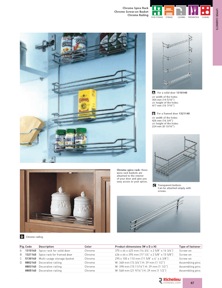 Librería de catálogos Richelieu - Solutions - Kitchen Accessories and Storage Systems
 - página 47