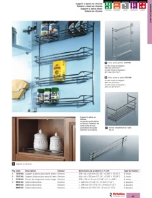 Librairie des catalogues Richelieu - Solutions - Systèmes de rangement et accessoires de cuisine
 - page 47