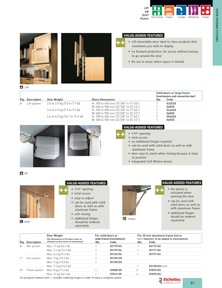 Librería de catálogos Richelieu - Solutions - Kitchen Accessories and Storage Systems
 - página 51