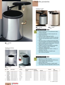 Librairie des catalogues Richelieu - Solutions - Systèmes de rangement et accessoires de cuisine
 - page 54
