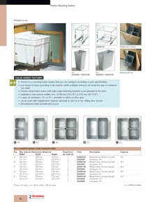 Richelieu Catalog Library - Solutions - Kitchen Accessories and Storage Systems
 - page 62
