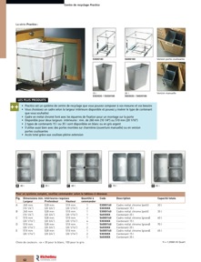 Librairie des catalogues Richelieu - Solutions - Systèmes de rangement et accessoires de cuisine
 - page 62