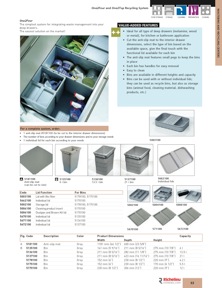 Richelieu Catalog Library - Solutions - Kitchen Accessories and Storage Systems
 - page 63
