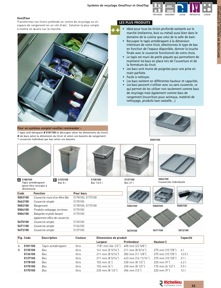 Librairie des catalogues Richelieu - Solutions - Systèmes de rangement et accessoires de cuisine
 - page 63