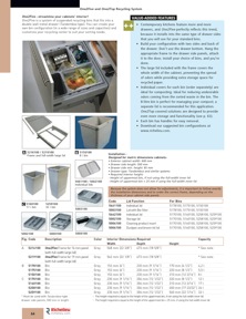 Richelieu Catalog Library - Solutions - Kitchen Accessories and Storage Systems
 - page 64