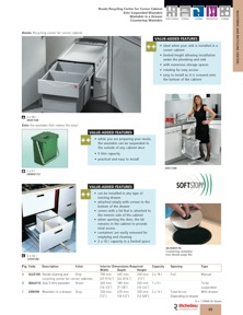 Richelieu Catalog Library - Solutions - Kitchen Accessories and Storage Systems
 - page 65