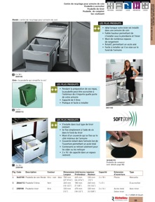 Librairie des catalogues Richelieu - Solutions - Systèmes de rangement et accessoires de cuisine
 - page 65