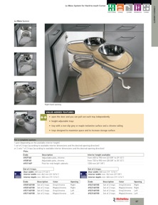 Librería de catálogos Richelieu - Solutions - Kitchen Accessories and Storage Systems
 - página 67