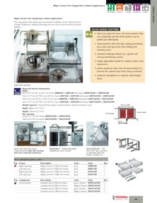 Librería de catálogos Richelieu - Solutions - Kitchen Accessories and Storage Systems
 - página 69