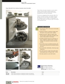 Richelieu Catalog Library - Solutions - Kitchen Accessories and Storage Systems
 - page 74