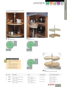 Librería de catálogos Richelieu - Solutions - Kitchen Accessories and Storage Systems
 - página 75