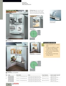 Librería de catálogos Richelieu - Solutions - Kitchen Accessories and Storage Systems
 - página 76