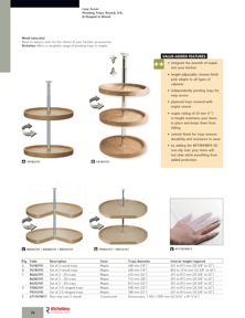 Richelieu Catalog Library - Solutions - Kitchen Accessories and Storage Systems
 - page 78